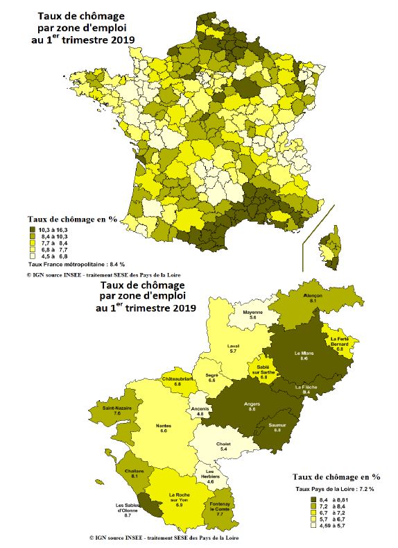 chomage 1er trim 2019